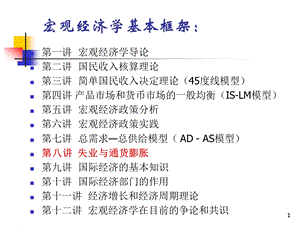 宏观经济学教学课件macro8.ppt