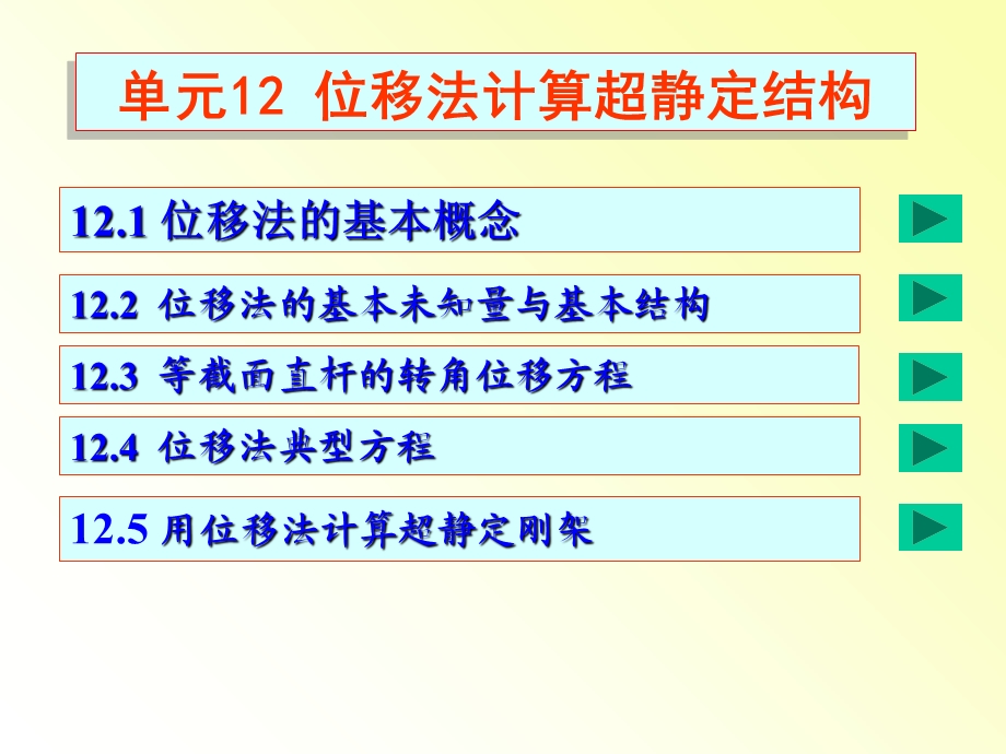 建筑工程力学单元12 位移法计算超静定结构.ppt_第3页