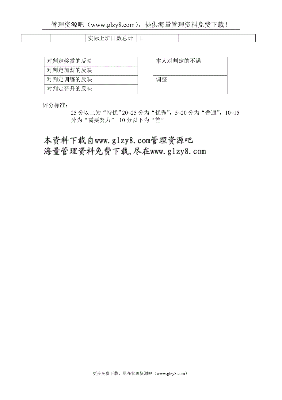 技术人员能力考核表.doc_第2页