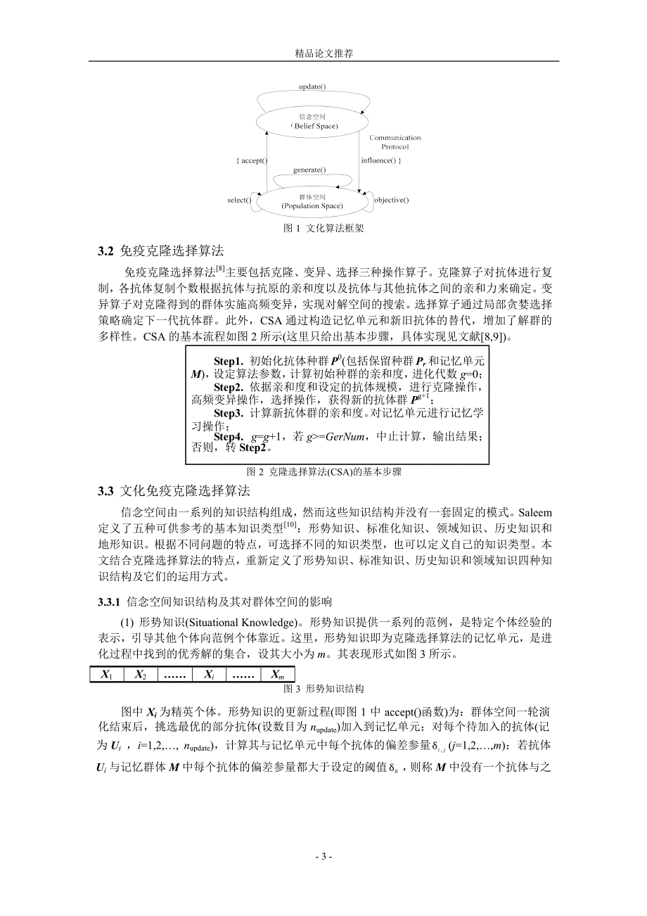 基于文化克隆选择算法的梯级水电站联合优化调度1.doc_第3页