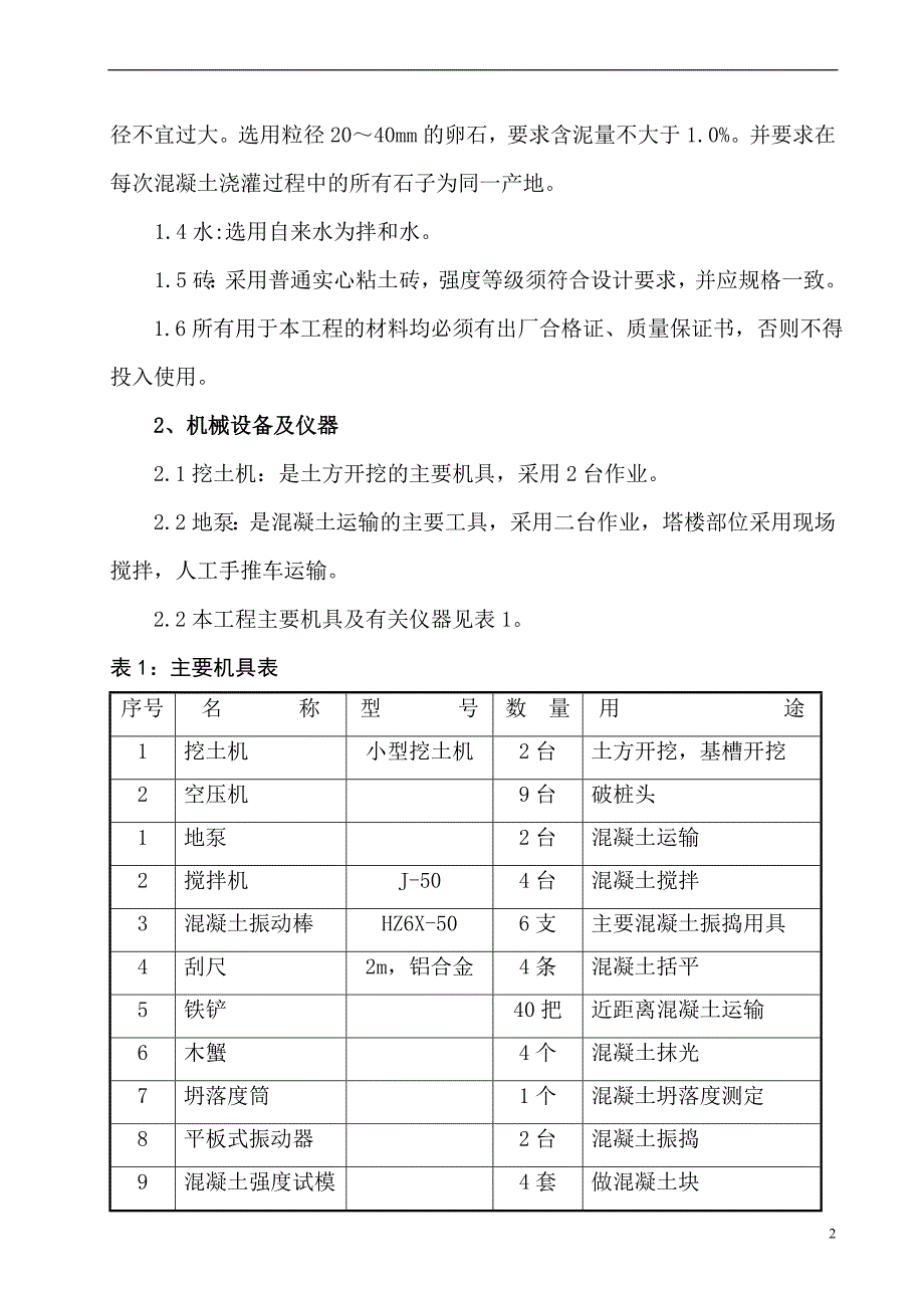 土方开挖、破桩头、砌砖胎模、垫层施工方案.doc_第2页