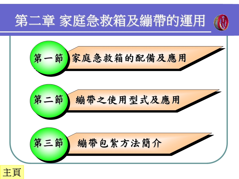 家庭急救箱及绷带的运用.ppt_第1页