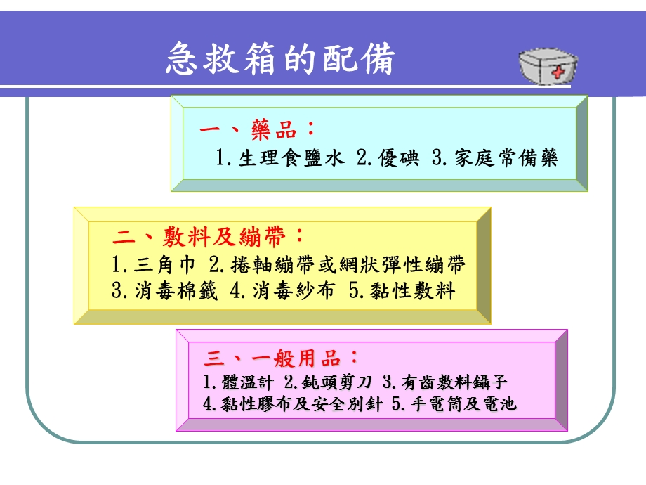 家庭急救箱及绷带的运用.ppt_第3页