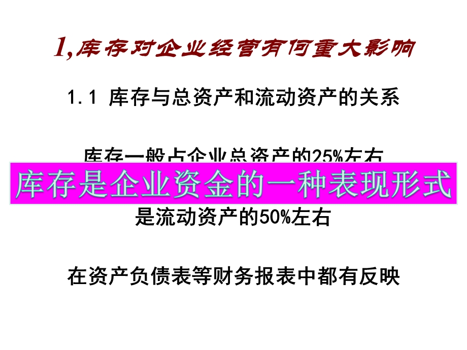 库存管理基础课件.ppt_第3页