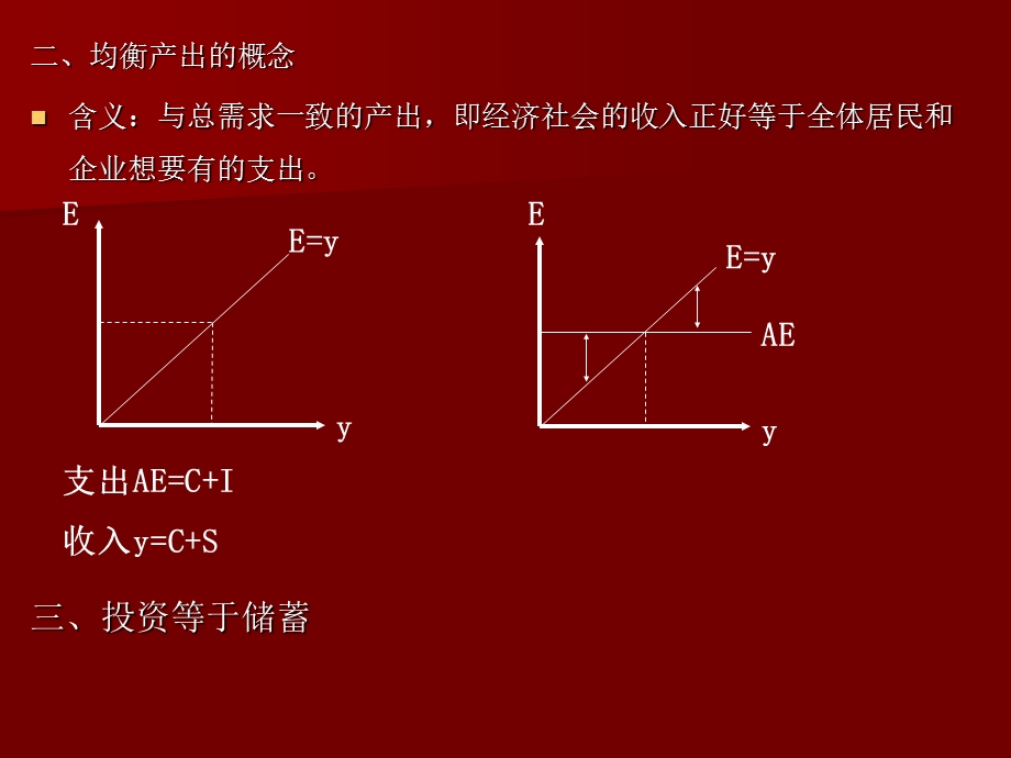 宏观管经济学第十三章.ppt_第3页