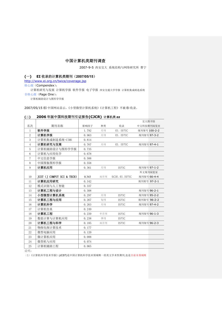 ei收录的计算机类核心源：计算机研究与发展计算机学报软件学.doc_第1页