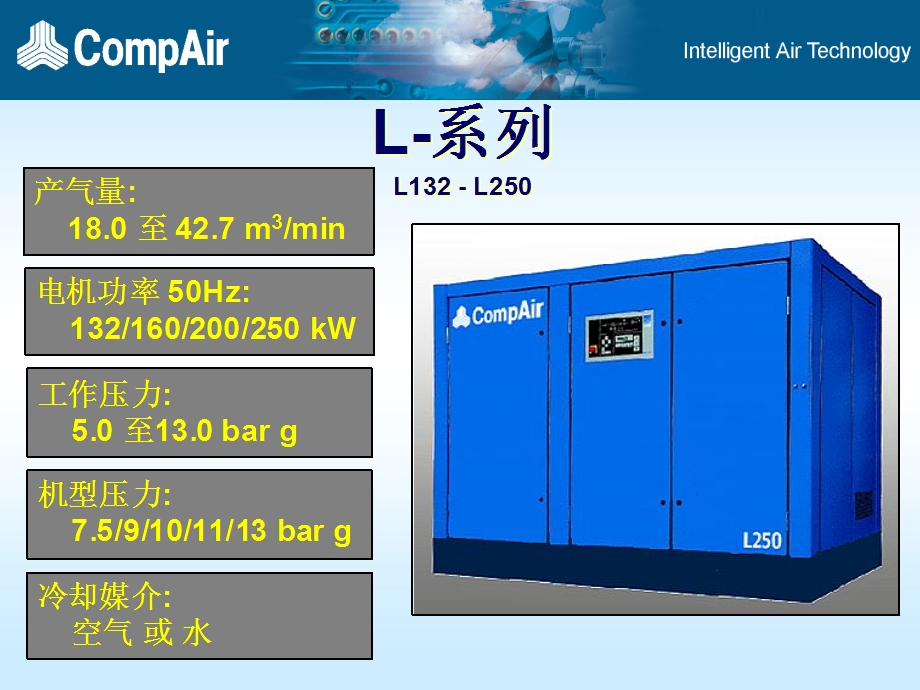 康普艾空压机L250培训.ppt_第2页