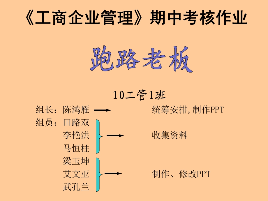 工管1班期中考核作业《跑路老板》.ppt_第1页