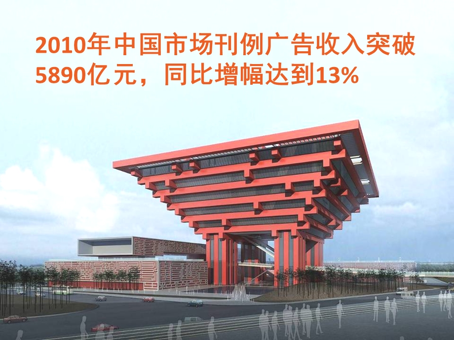 季度中国广告市场回顾.ppt_第3页