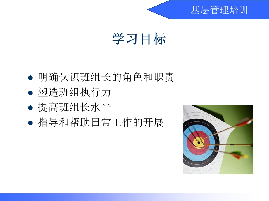 基层主管能力培训课程.ppt_第2页