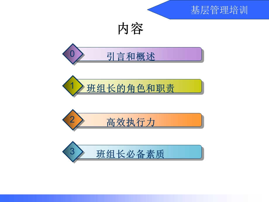 基层主管能力培训课程.ppt_第3页