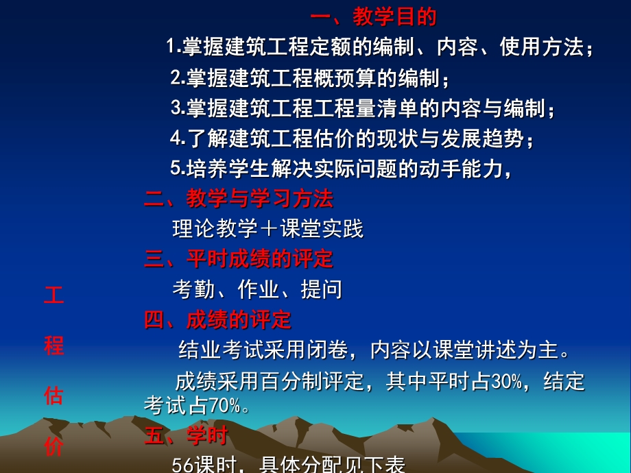 工程估价房地产.ppt_第2页