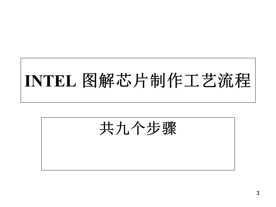 图解芯片制作工艺流程.ppt_第3页