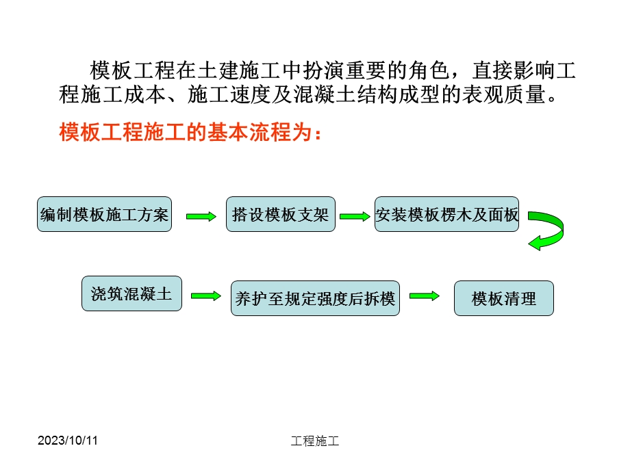 土木工程施工课件模板工程.ppt_第2页