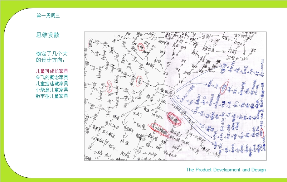 家具设计作业-儿童可成长家具设计.ppt_第3页