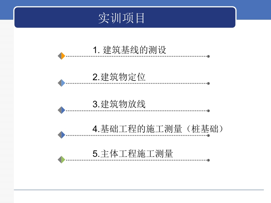 建筑施工测量放样实训-陈军.ppt_第2页