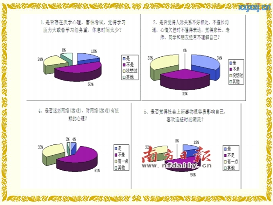 左手教育右手游戏.ppt_第3页