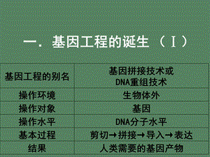 基因工程复习.ppt