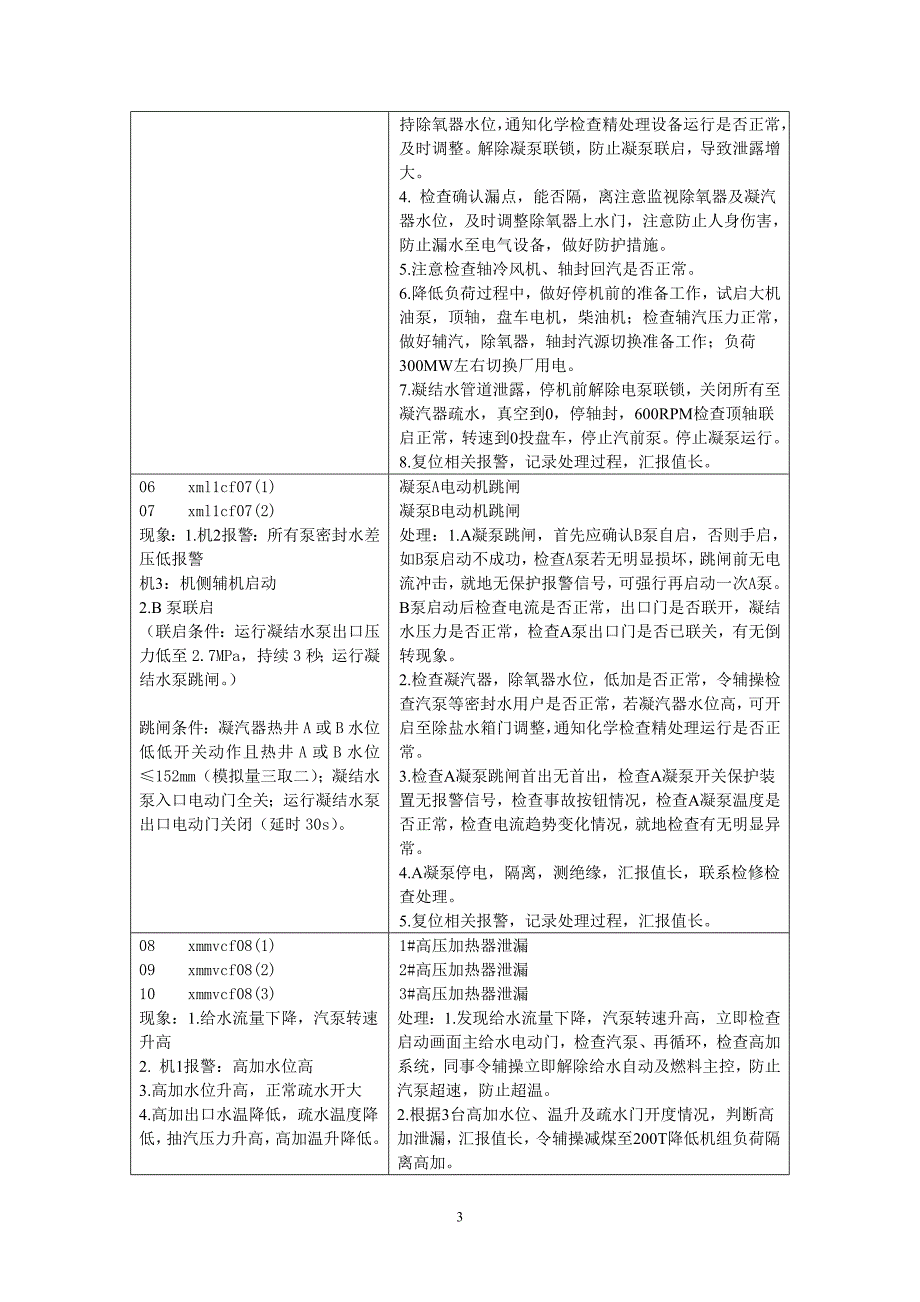 国资委08仿真机比赛汽机事故处理原则.doc_第3页