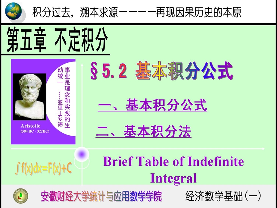 基本积分公式.ppt_第1页