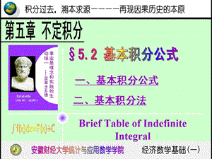 基本积分公式.ppt