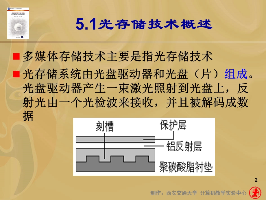 多媒体存储技术.ppt_第2页