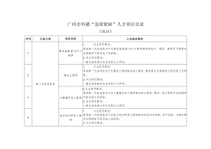 广州市外籍“急需紧缺”人才岗位目录（试行）.docx