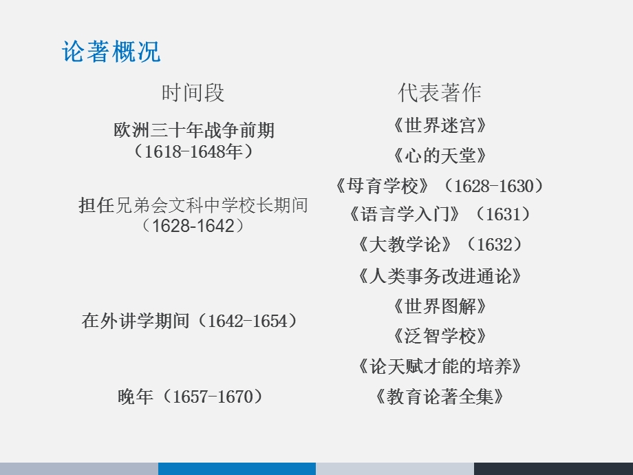 夸美纽斯《大教学论》.ppt_第2页