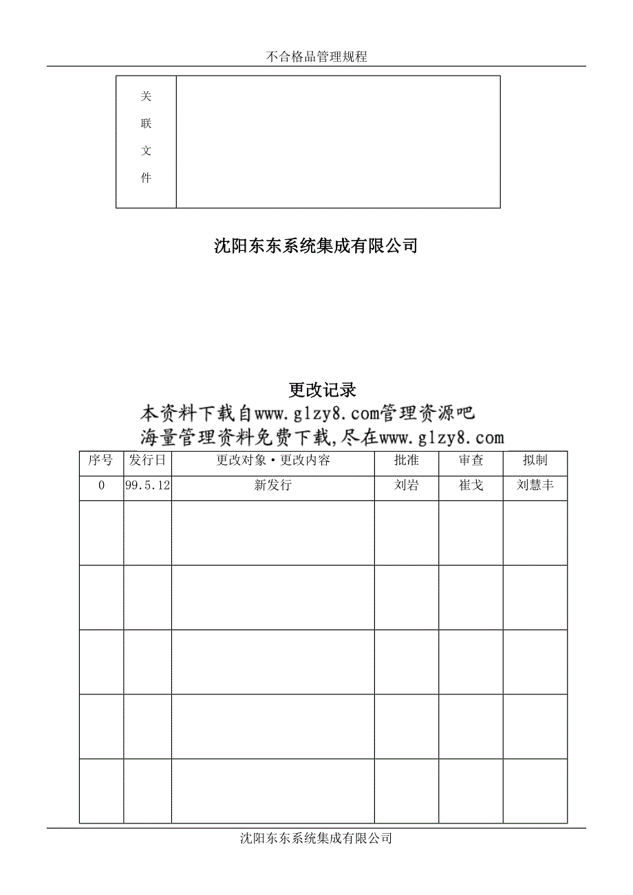 开发需求书记述标准.doc_第2页