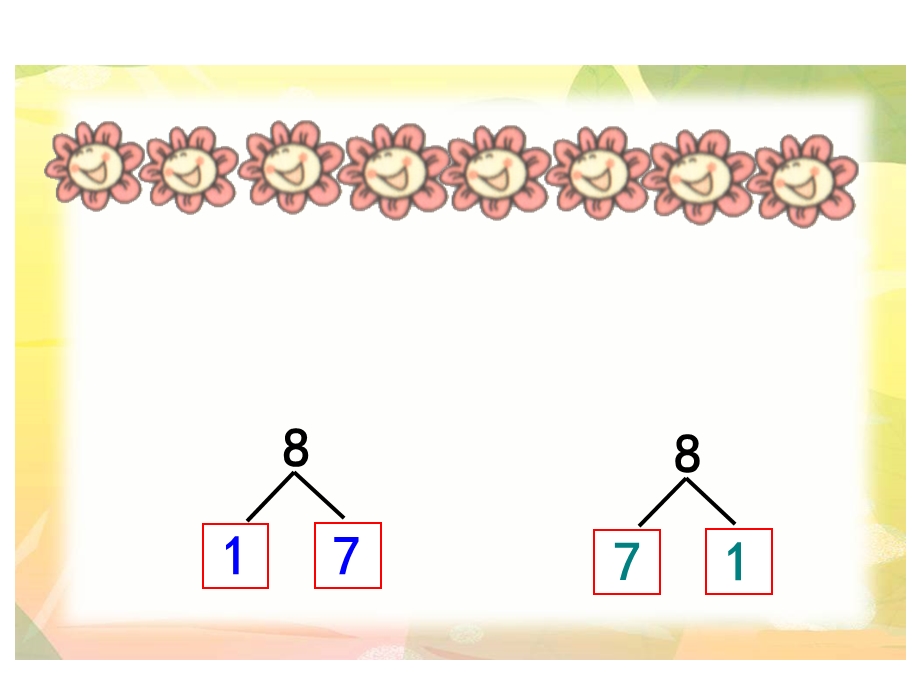 7.38和9的组成.ppt_第3页