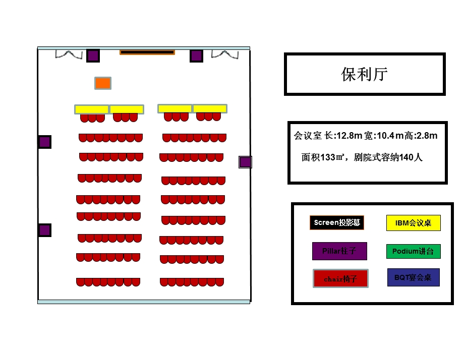 宴会会议室摆台.ppt_第2页