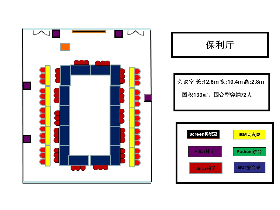 宴会会议室摆台.ppt_第3页