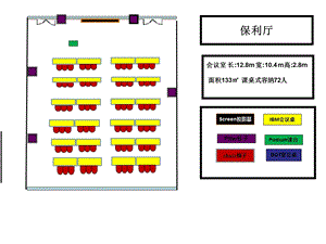 宴会会议室摆台.ppt