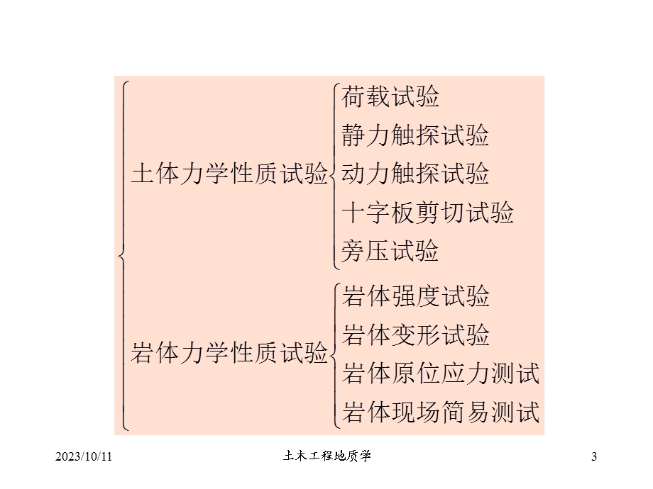 土木工程地质学第八章工程地质野外试验fiel.ppt_第3页