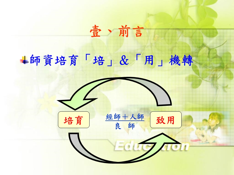 师资培育培用理念分析.ppt_第3页