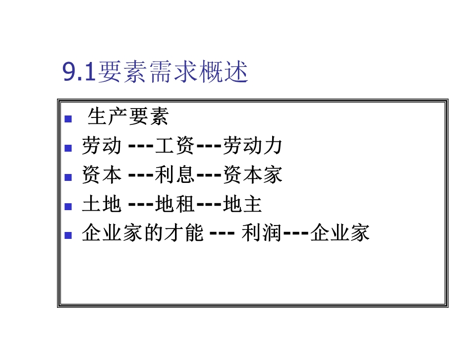 完全竞争厂商的要素需求曲线.ppt_第3页