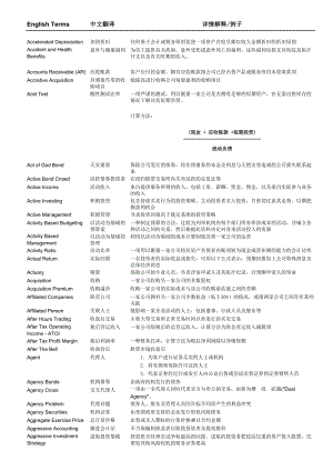 CFA金融词汇翻译及解释-金融英语词汇(含解释).xls