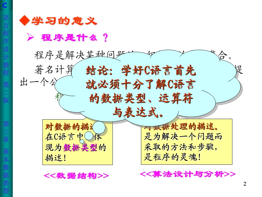 基本数据类型运算符与表达式.PPT_第2页