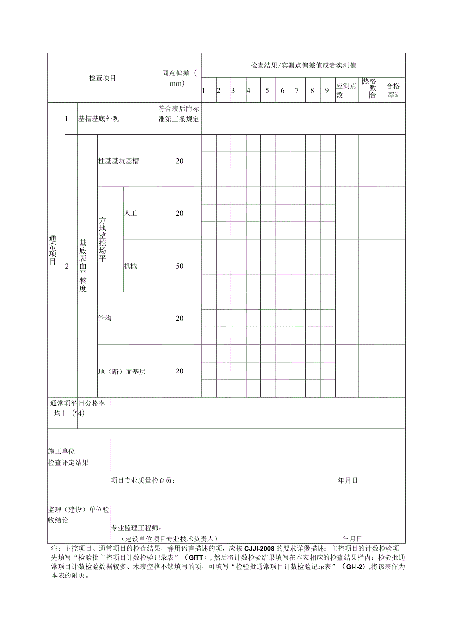 施工质量验收表2.docx_第3页