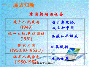 4课.工业化的起步新.ppt