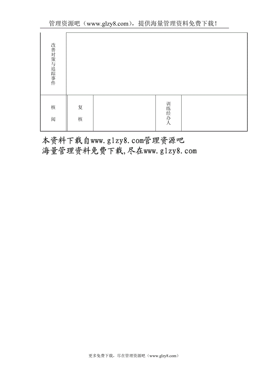 训练总结报告表.doc_第2页