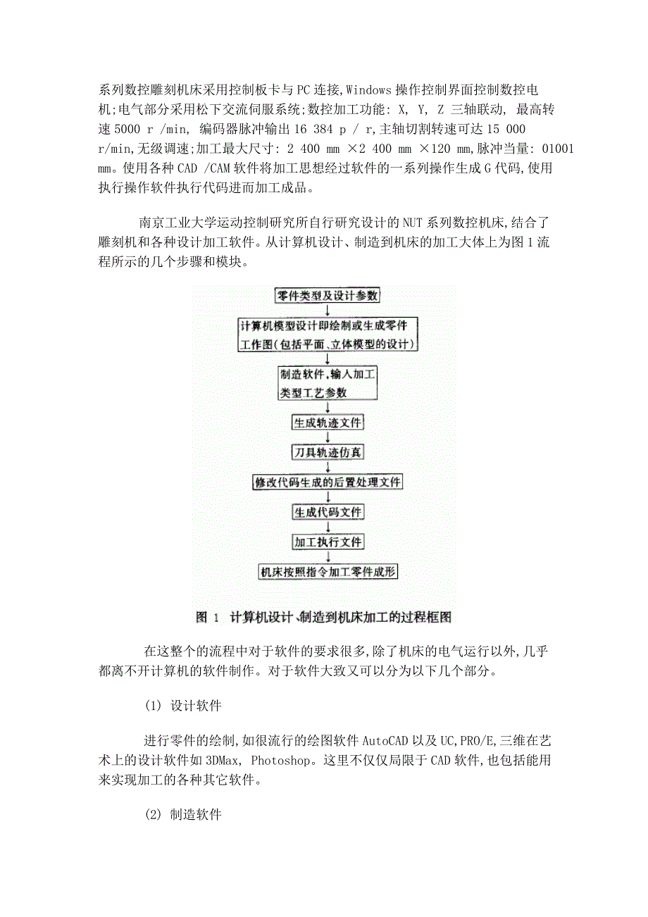 bbp_CAD,CAM软件技术及其在数控机床中的应用(DOC5).doc_第2页