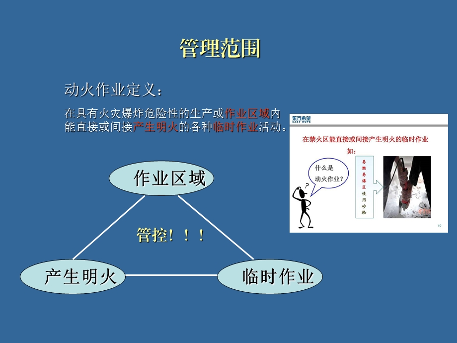 工业动火安全管理.ppt_第3页