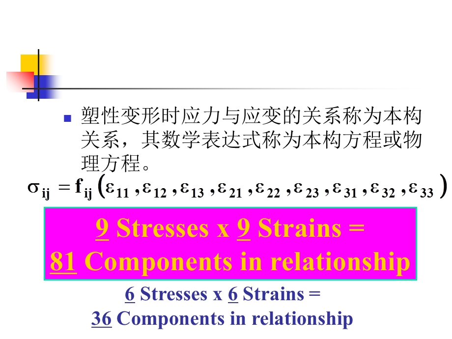 塑性成形原理.ppt_第2页