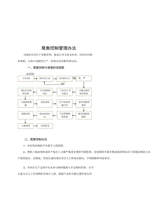 车间生产尾数控制管理办法降低物料损耗提高订单交货速度.docx