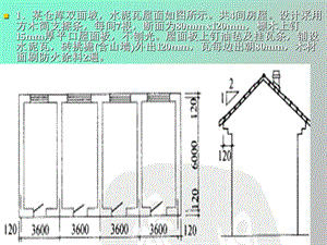 建筑工程计量释疑.ppt