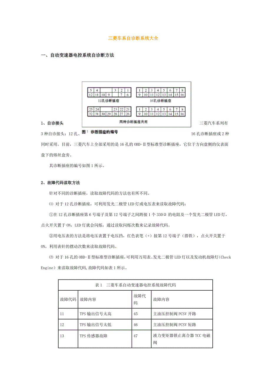 三菱车系自诊断系统大全.doc_第1页