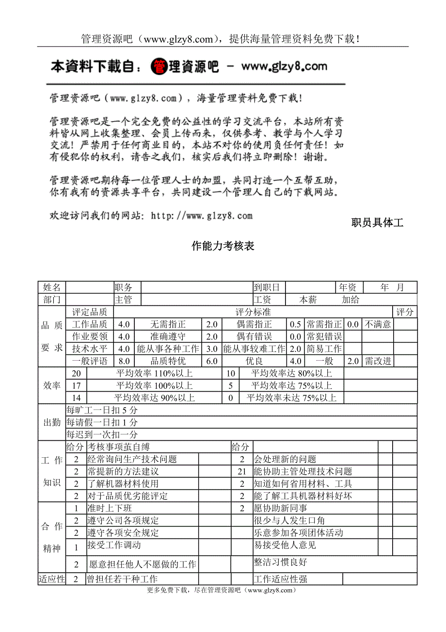 职员具体工作能力考核.doc_第1页