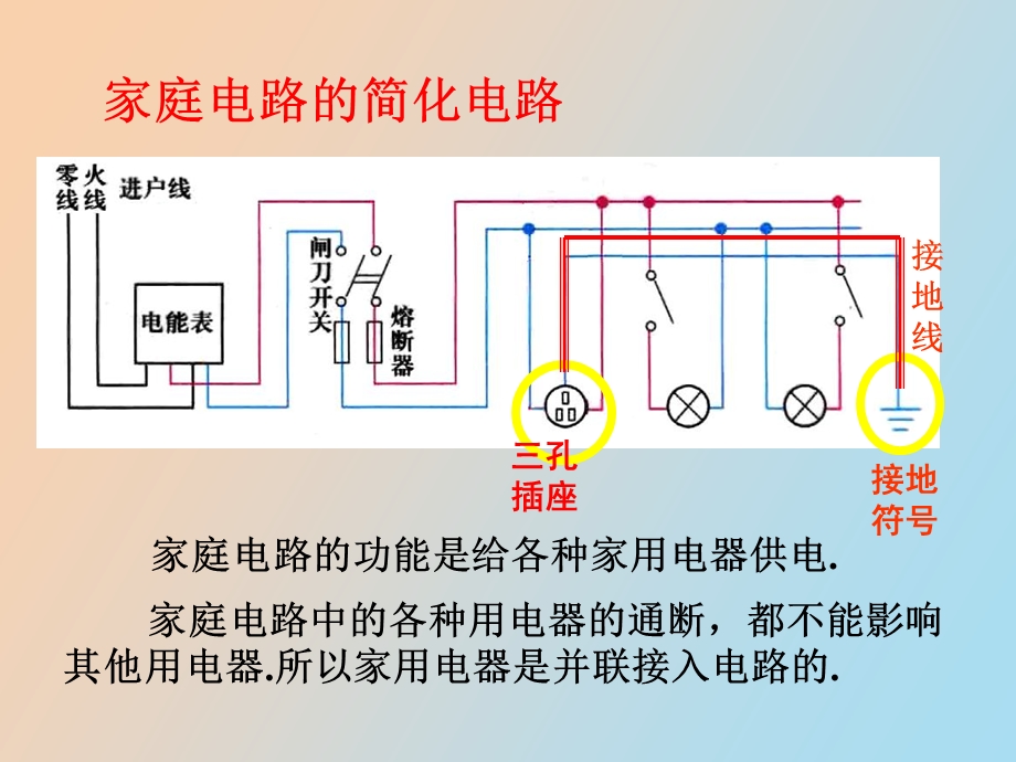 家庭电路沪粤版.ppt_第3页