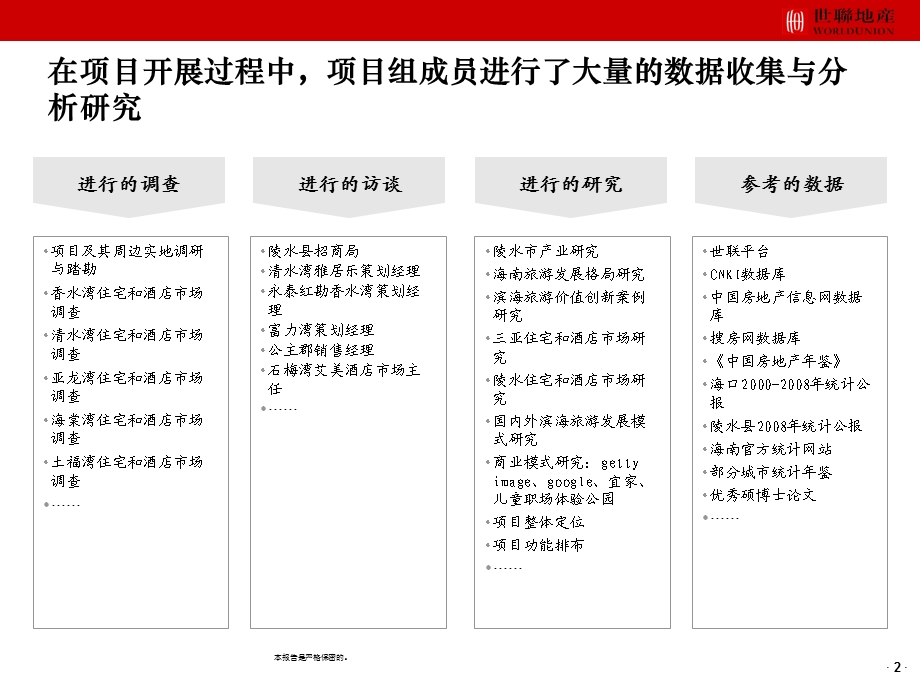 09陵水珍珠海岸－夏宫项目整体定位 138页.ppt_第2页